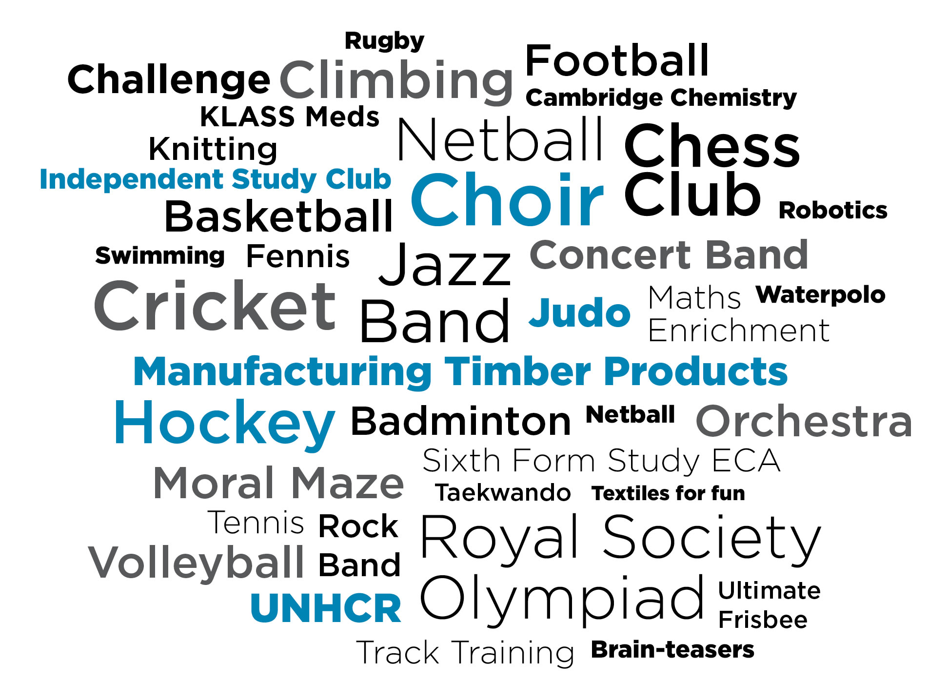 Holistic Learning and Global Mindedness Alice Smith School