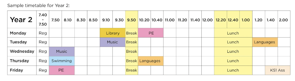 Year 2 timetable