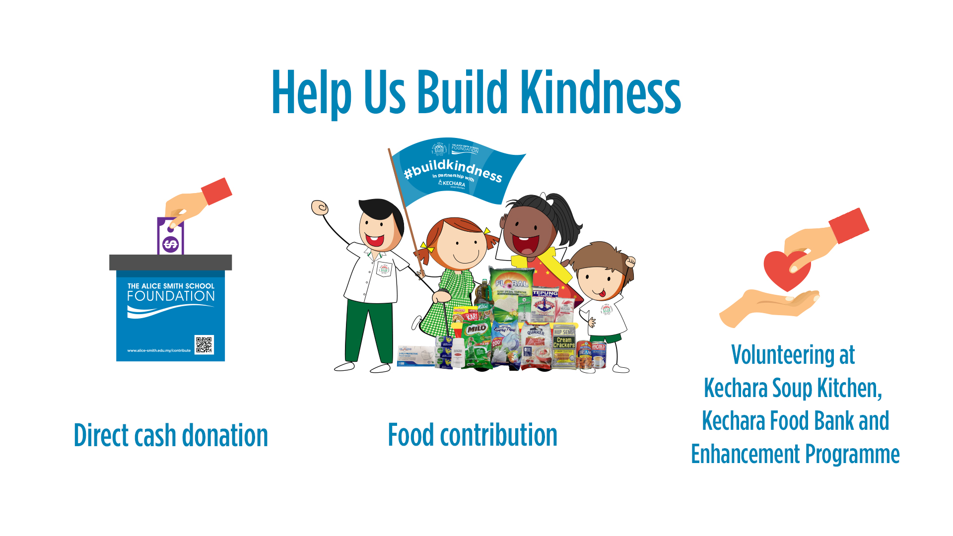 Build Kindness poster